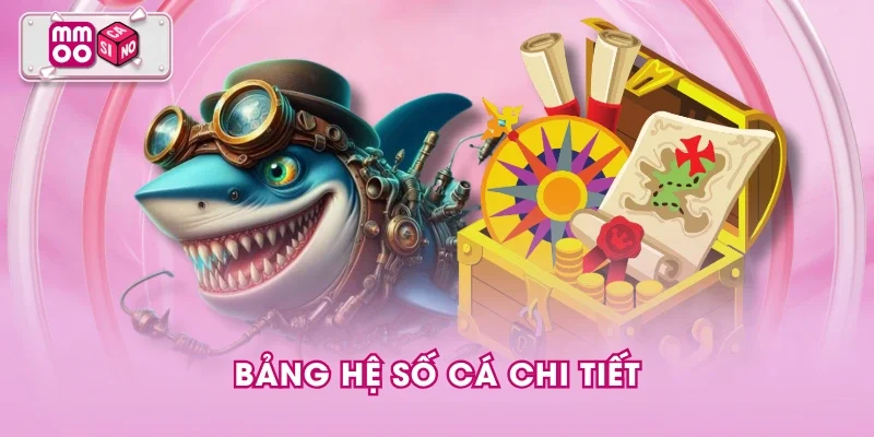 Bảng hệ số cá chi tiết Bảng hệ số cá chi tiết