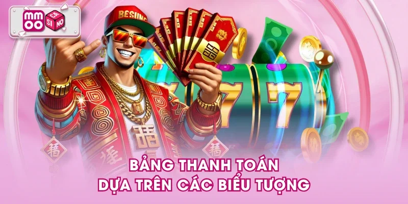 Bảng thanh toán dựa trên các biểu tượng Bảng thanh toán dựa trên các biểu tượng