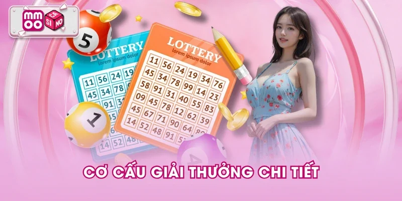 Cơ cấu giải thưởng chi tiết Cơ cấu giải thưởng chi tiết