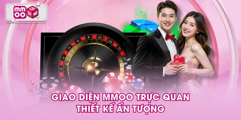 Giao diện MMOO trực quan, thiết kế ấn tượng Giao diện MMOO trực quan, thiết kế ấn tượng